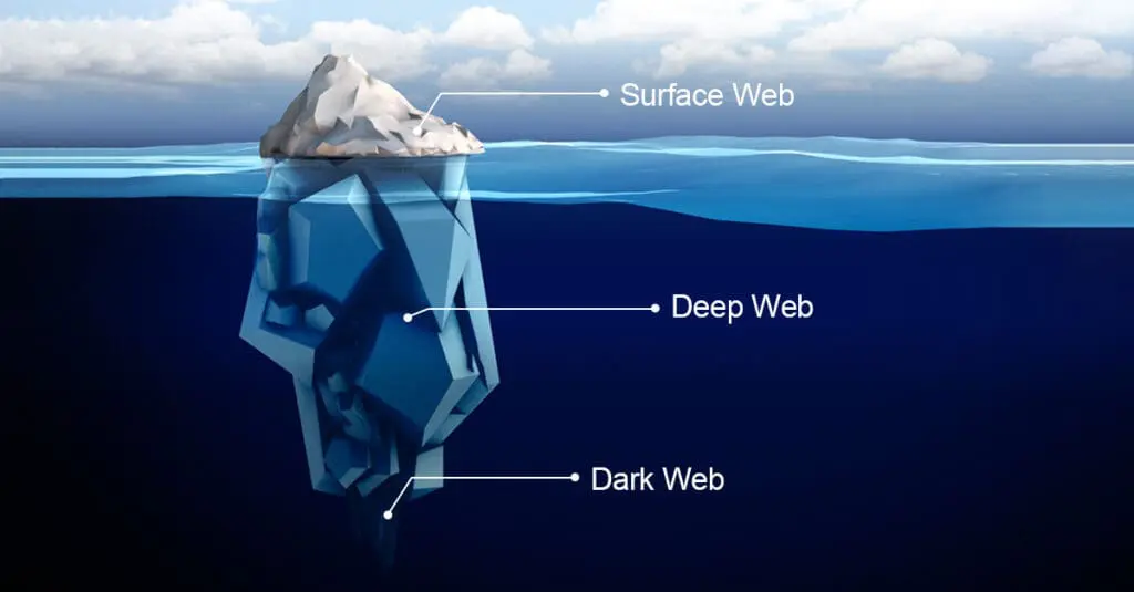 باورهای غلط درباره دارک وب