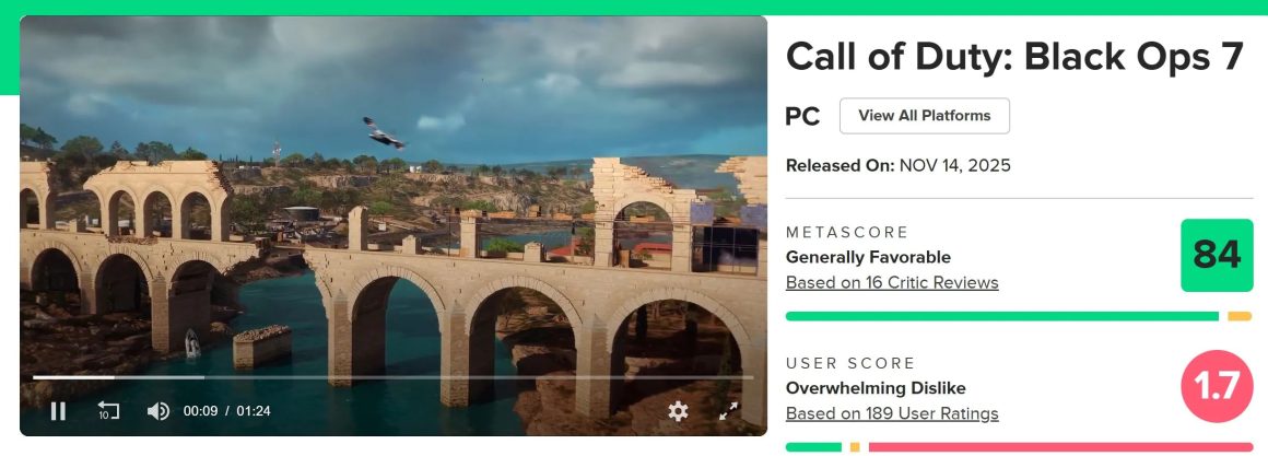 بدترین بازی Black Ops 7