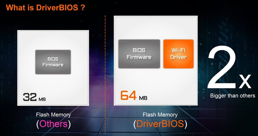 مشخصات مادربرد MSI MEG X870E ACE MAX منتشر شد