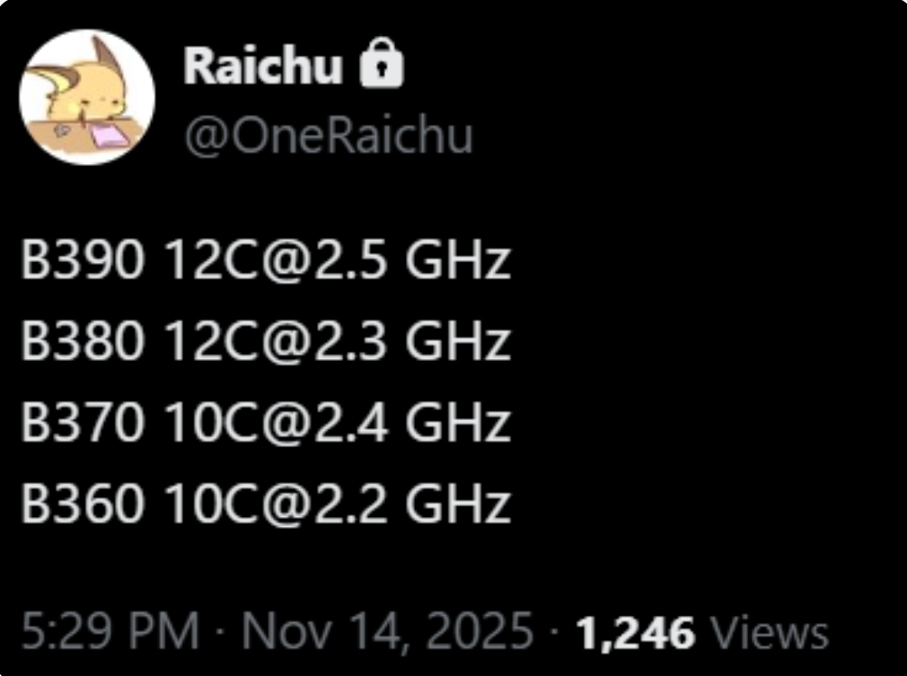 اینتل روی ساخت تراشه گرافیکی Arc B380 Panther Lake کار میکند