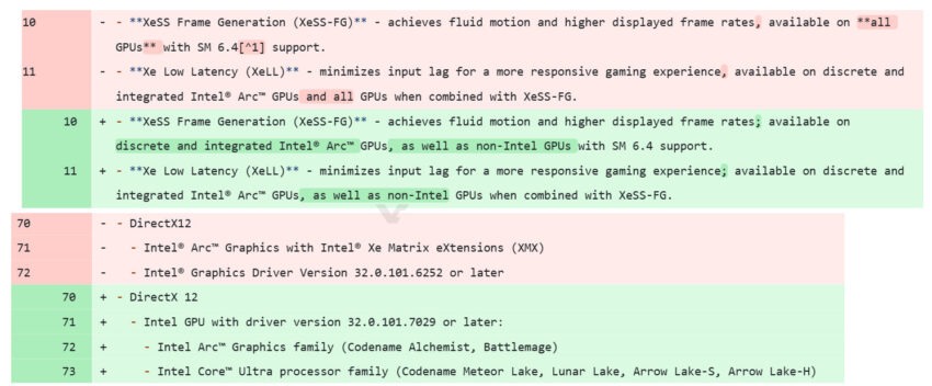 فناوری XeSS Frame Generation گرافیک مجتمع Meteor Lake