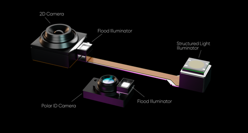 گلکسی S27 اولترا با سیستم تشخیص چهره جدید، امنیت آیفون را به چالش می‌کشد!