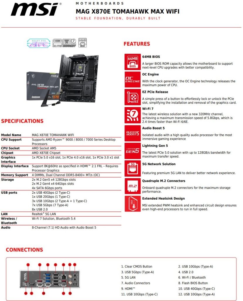 مادربرد های MSI با بایوس 64 مگابایتی