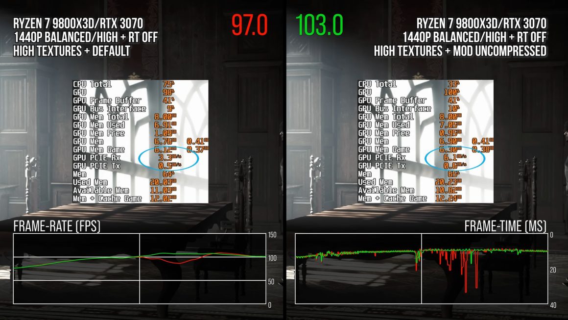 رفع مشکل لگ بازی Monster Hunter Wilds