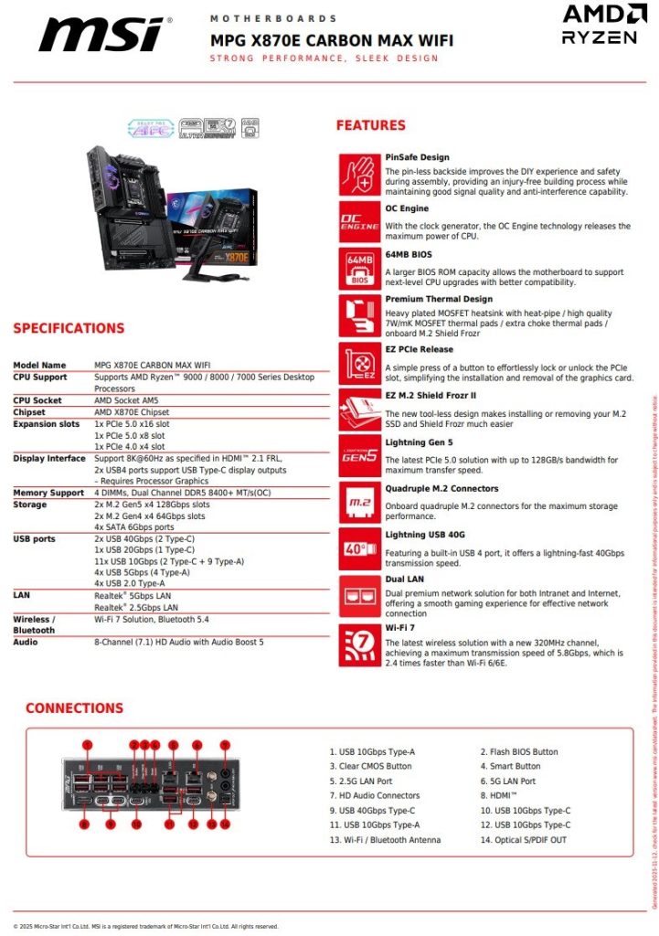 مادربرد های MSI با بایوس 64 مگابایتی