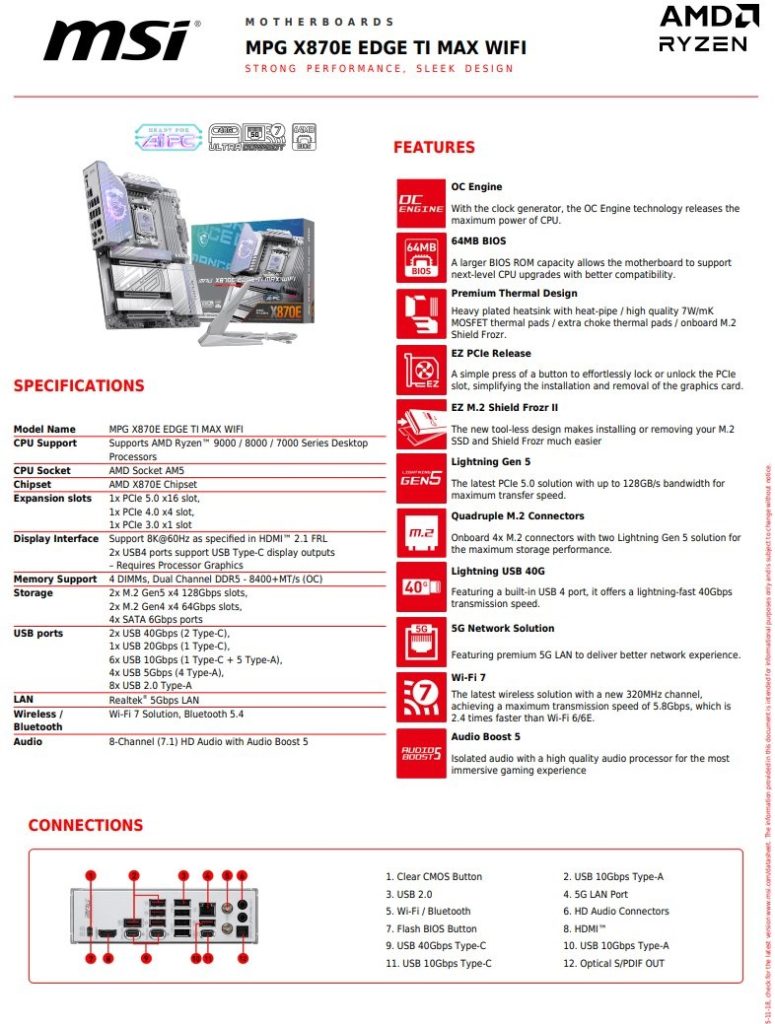 مادربرد های MSI با بایوس 64 مگابایتی