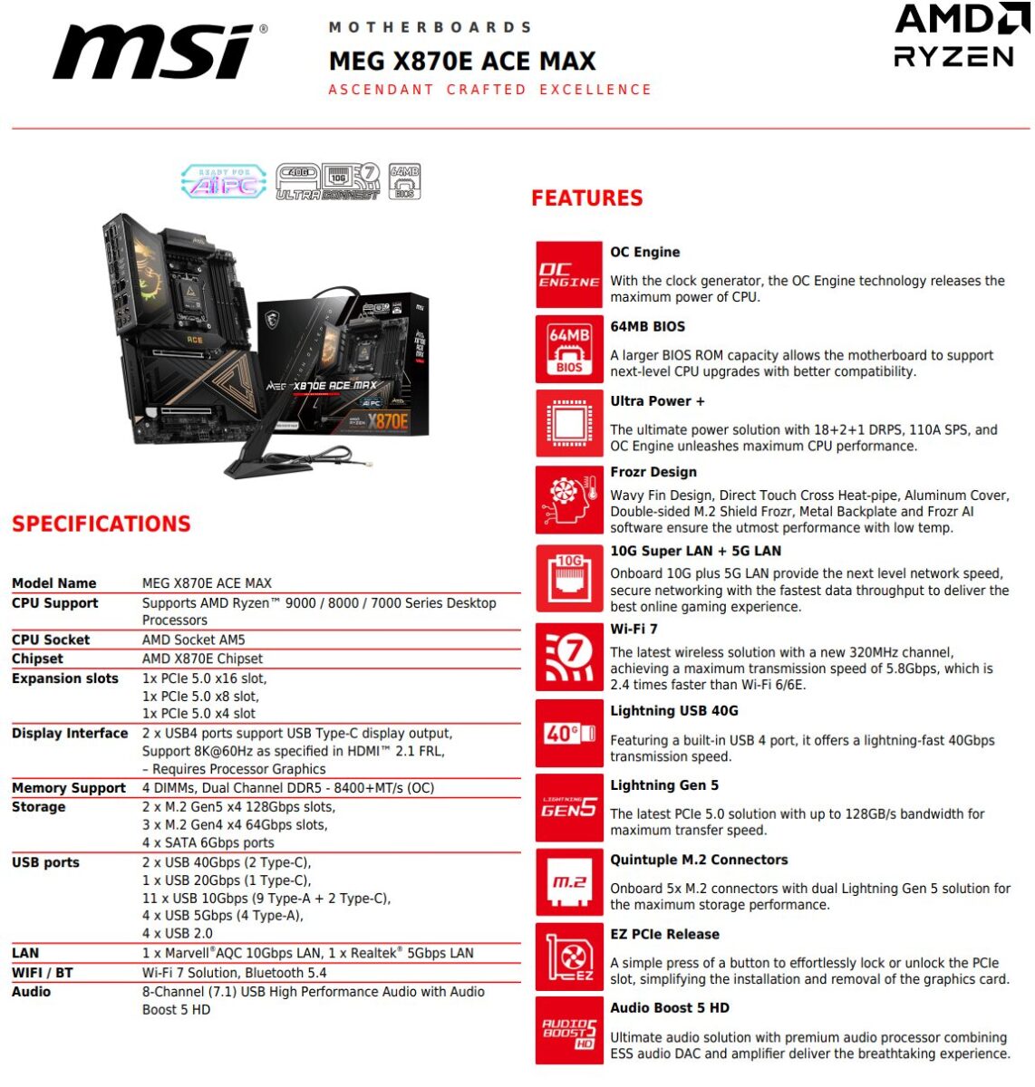 مشخصات مادربرد MSI MEG X870E ACE MAX منتشر شد