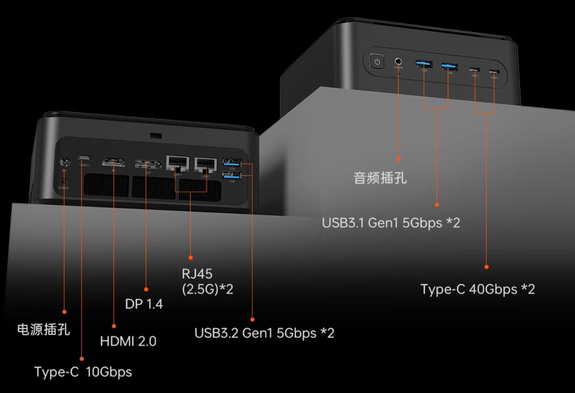 مینی کامپیوتر Machenike GTS