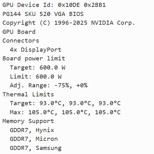تولید انبوه حافظه 3 گیگابایتی GDDR7 سامسونگ