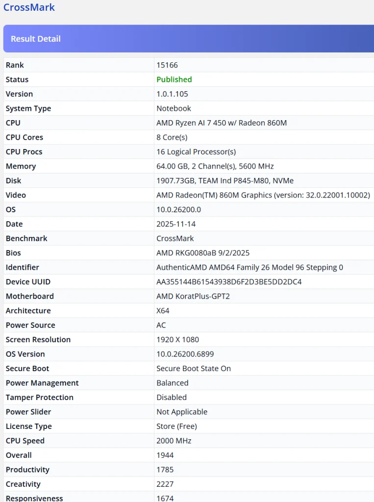 مشخصات AMD Ryzen AI 7 450 و Ryzen AI 9 465