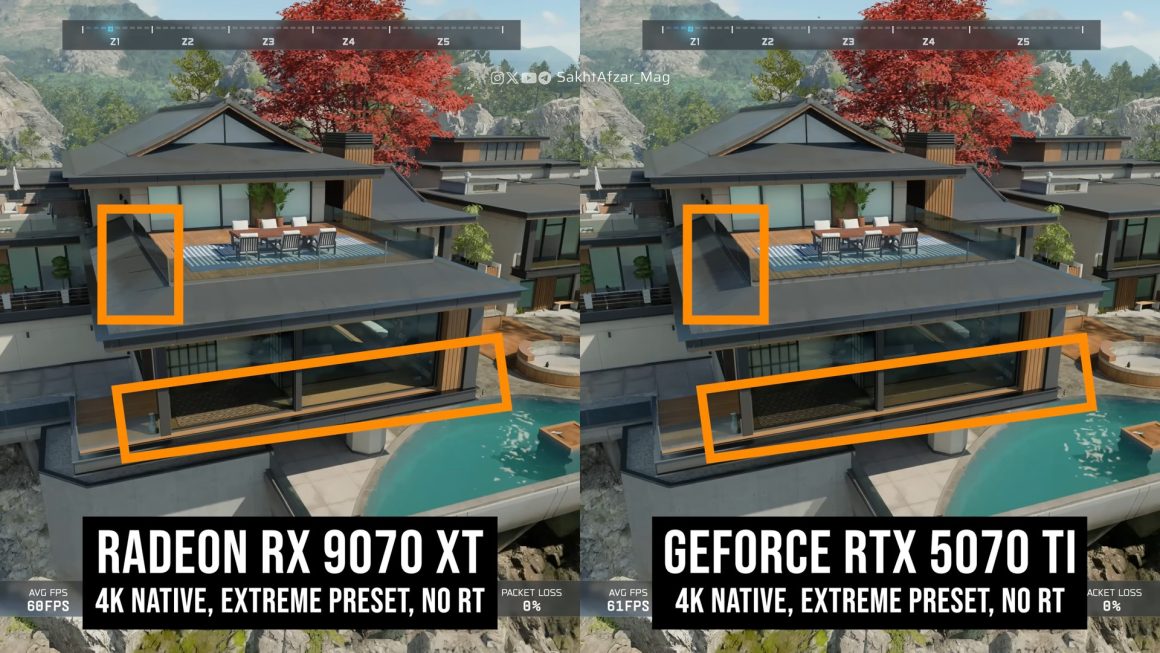 آیا AMD در بنچمارک‌های Call of Duty تقلب می‌کند؟