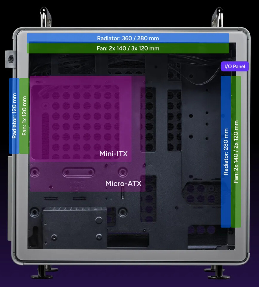 کیس QUBE 540 کولر مستر