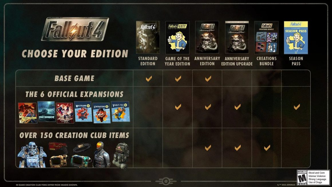 بازی Fallout 4 Anniversary Edition