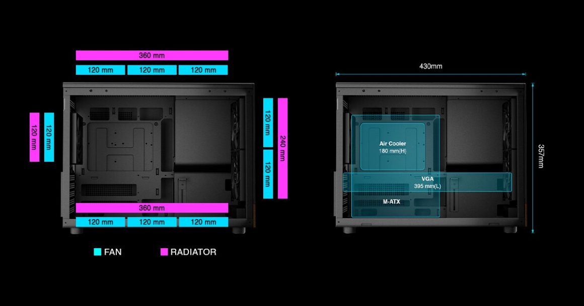 کیس کامپیوتر ATHENA M4M گیم دیاس
