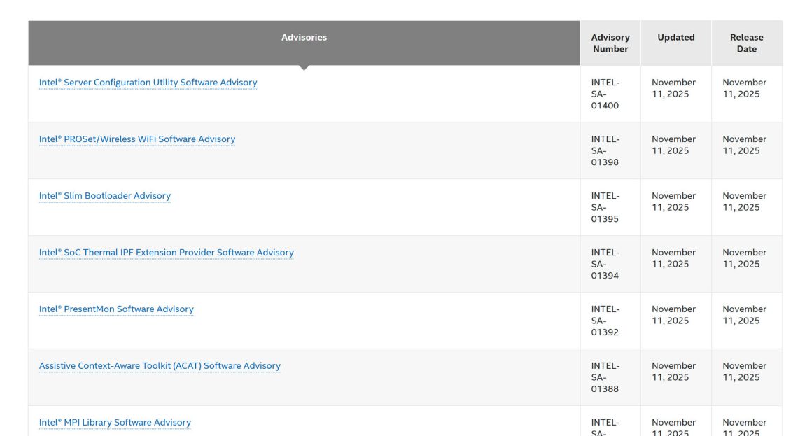 اطلاعیه امنیتی اینتل