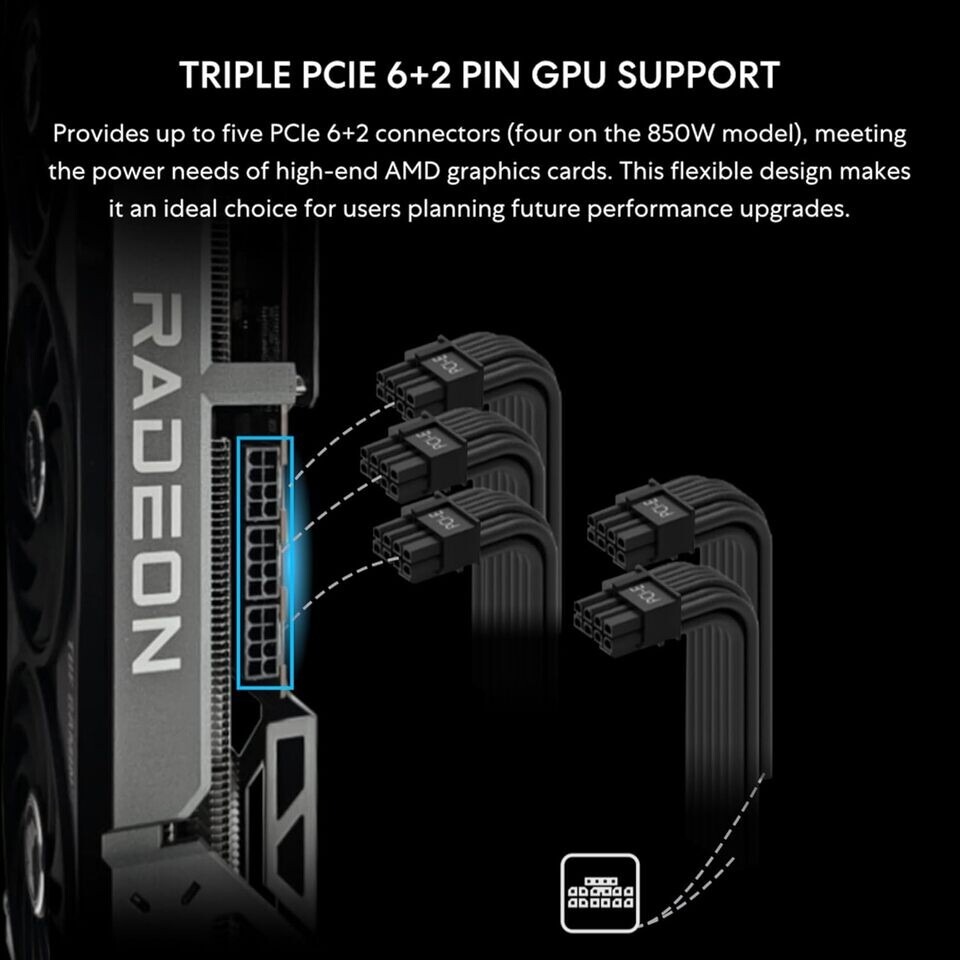 منبع تغذیه SX لیان لی