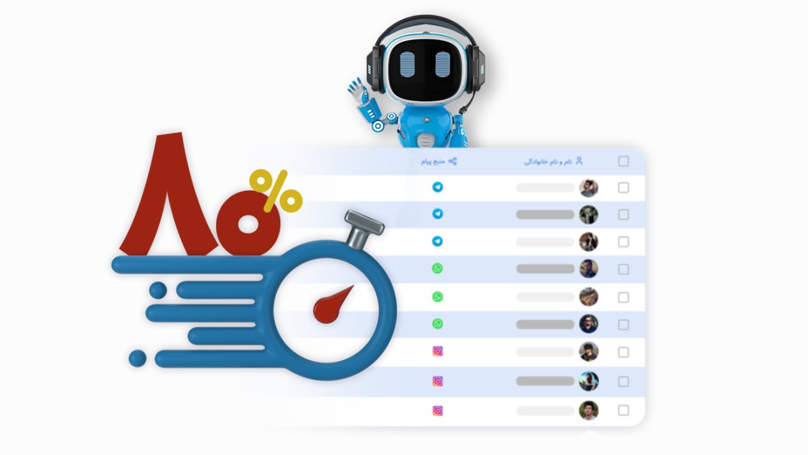 ۴ ترفند کلیدی برای افزایش بهرهوری و سرعت تیم