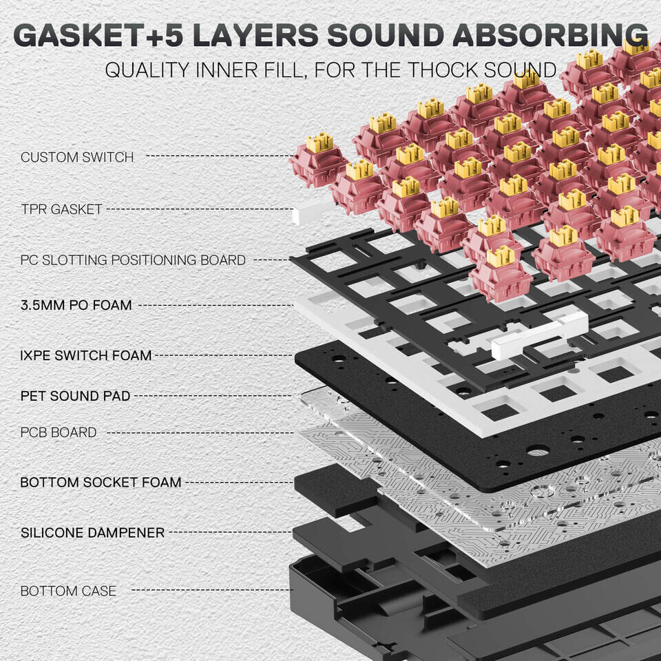 کیبورد مکانیکی ردراگون Otiim K729 Pro