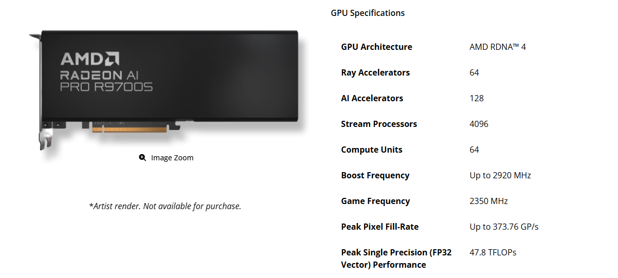 کارت گرافیکهای AMD AI PRO R9700S و R9600D با خنککننده غیرفعال عرضه شدند