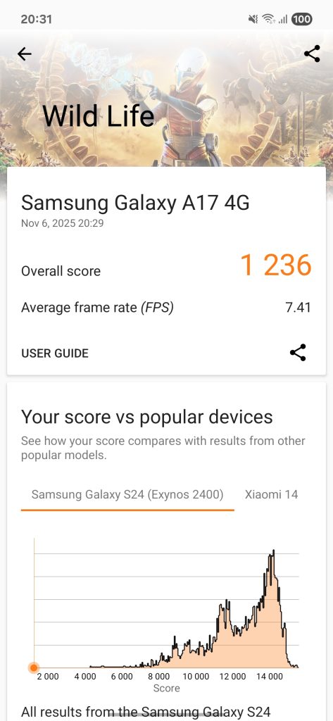 نتایج تست های بنچمارک گوشی گلکسی ای ۱۷ سامسونگ