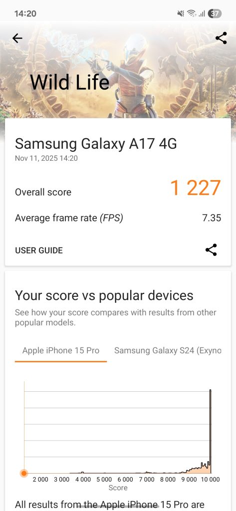 نتایج تست های بنچمارک گوشی گلکسی ای ۱۷ سامسونگ