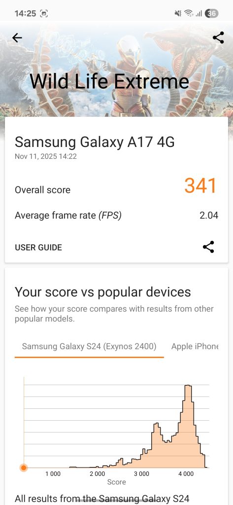 نتایج تست های بنچمارک گوشی گلکسی ای ۱۷ سامسونگ