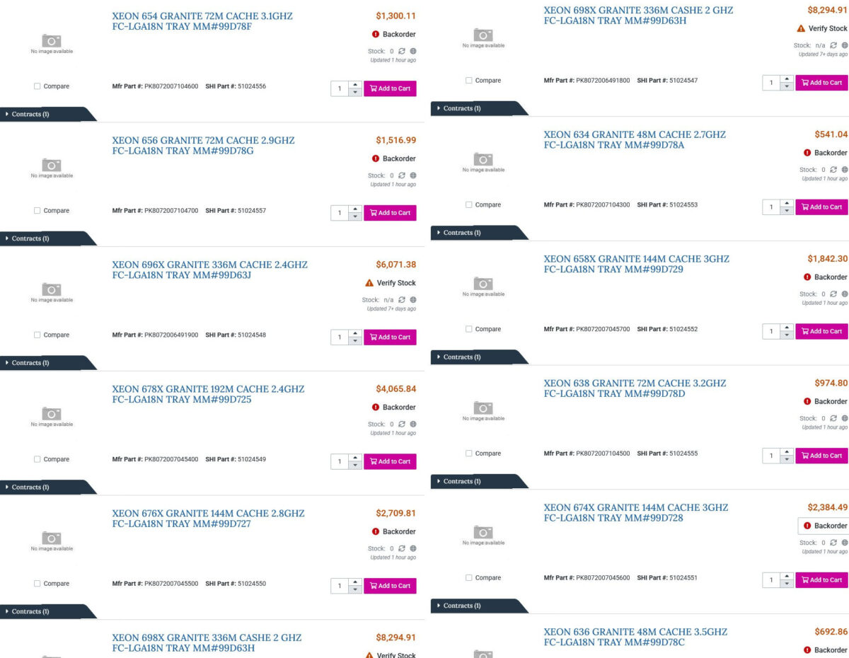 پردازندههای Xeon 6 Granite Rapids اینتل فهرست شدند