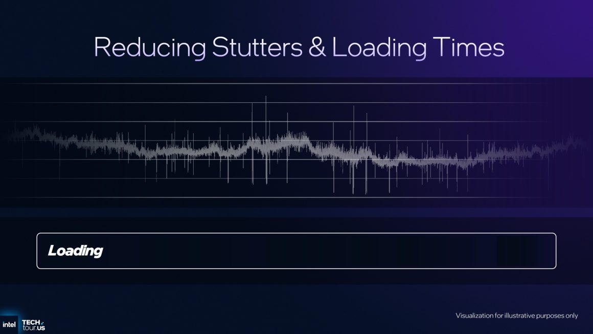 بهبود بزرگ ویندوز 11 در گیمینگ
