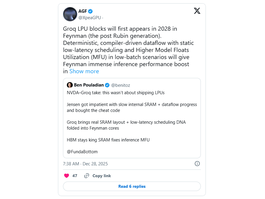 ادغام LPUهای Groq با انویدیا