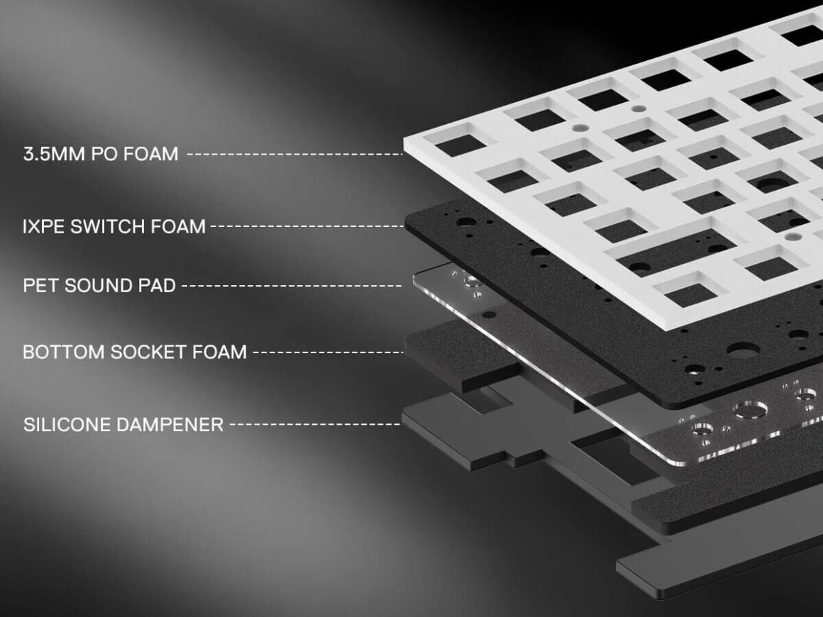 محصولات جدید ردراگون برای گیمینگ و اداری