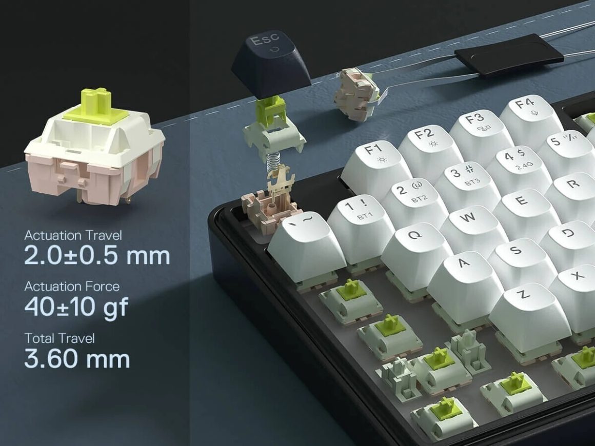 محصولات جدید ردراگون برای گیمینگ و اداری