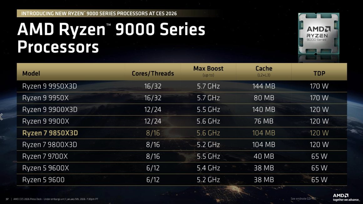 پردازنده AMD Ryzen 7 9850X3D