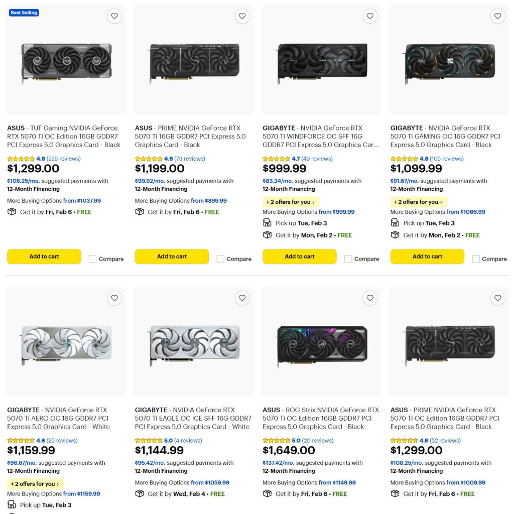 افزایش قیمت RTX 5070 Ti