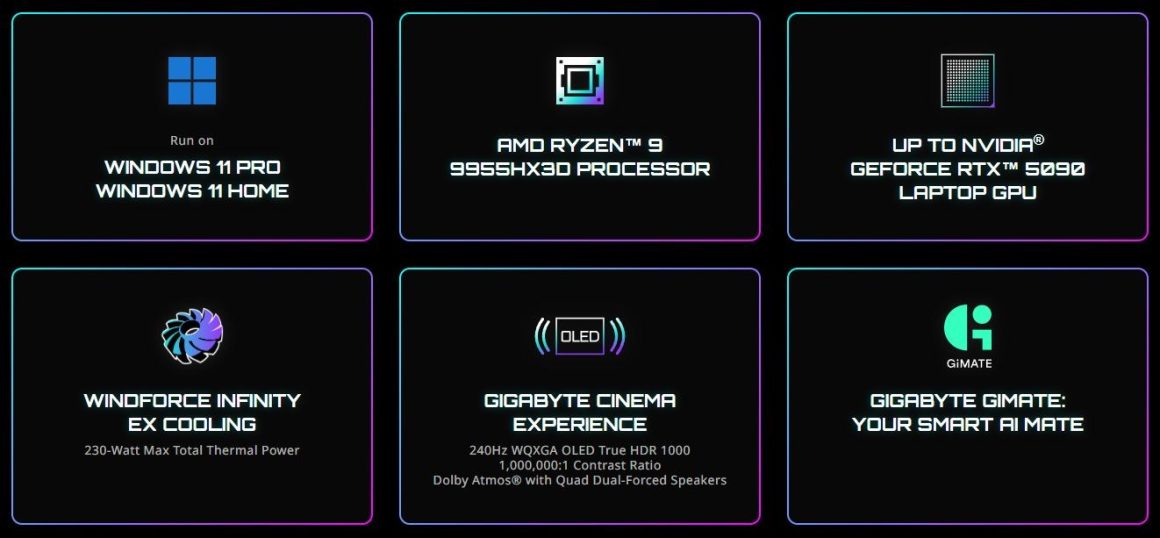 لپ تاپ های گیمینگ 2026 گیگابایت