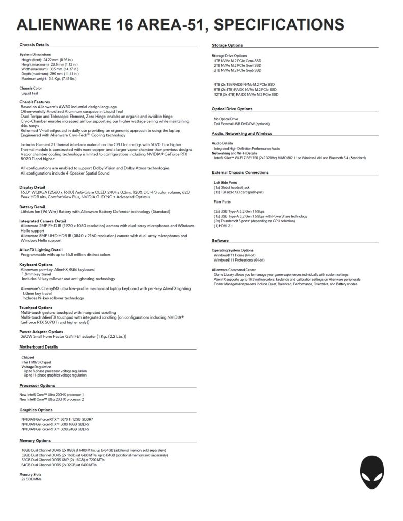 لپ تاپ Alienware 2026