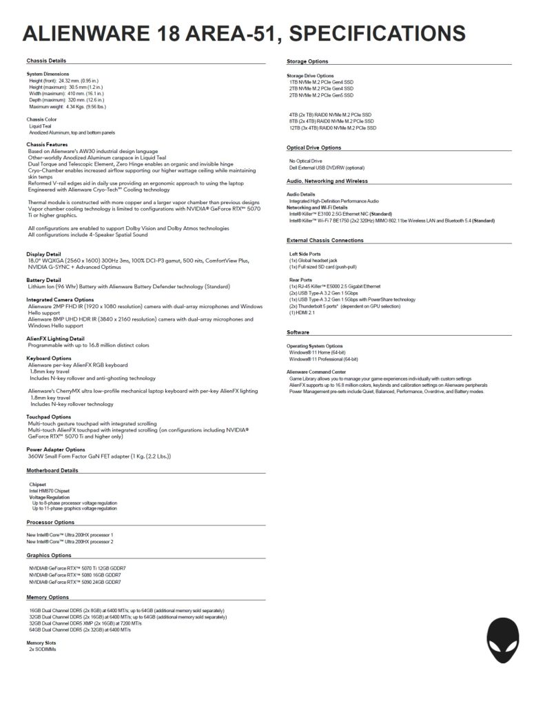 لپ تاپ Alienware 2026