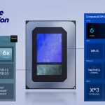 اینتل پردازنده‌های Core Ultra 3 300 با نام رمز Wildcat Lake را معرفی کرد