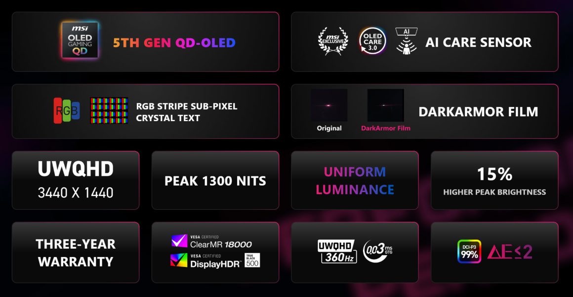 نمایشگر MSI MPG 341CQR X36