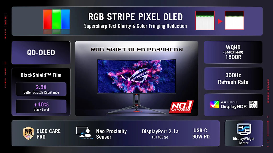نمایشگر OLED ایسوس ROG Swift 2026