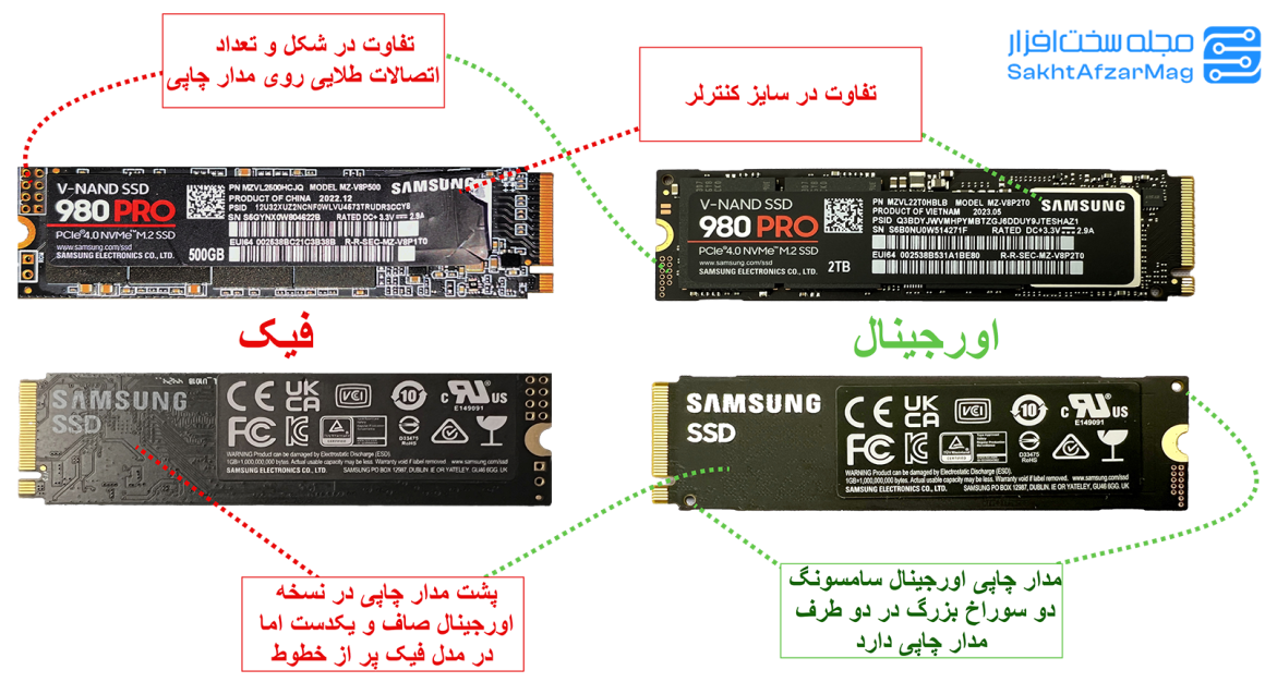 حافظه تقلبی سامسونگ 980Pro