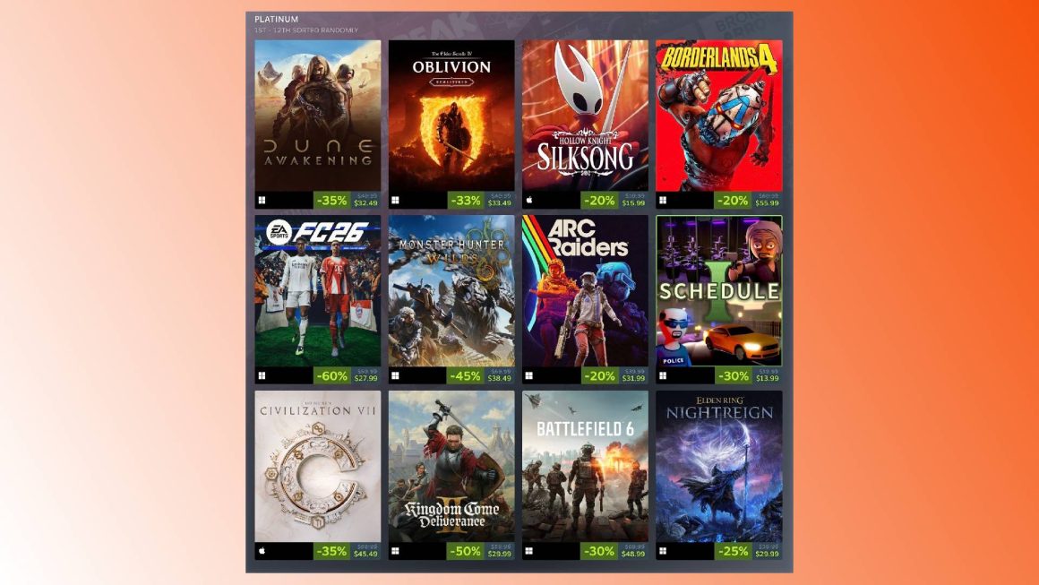 پرفروش‌ترین بازی‌های استیم 2025