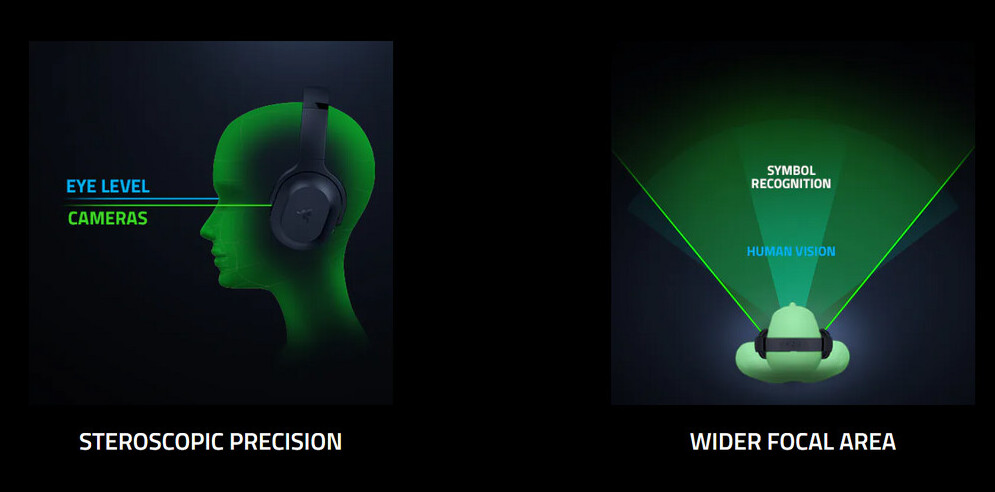 هدست Project Motoko ریزر