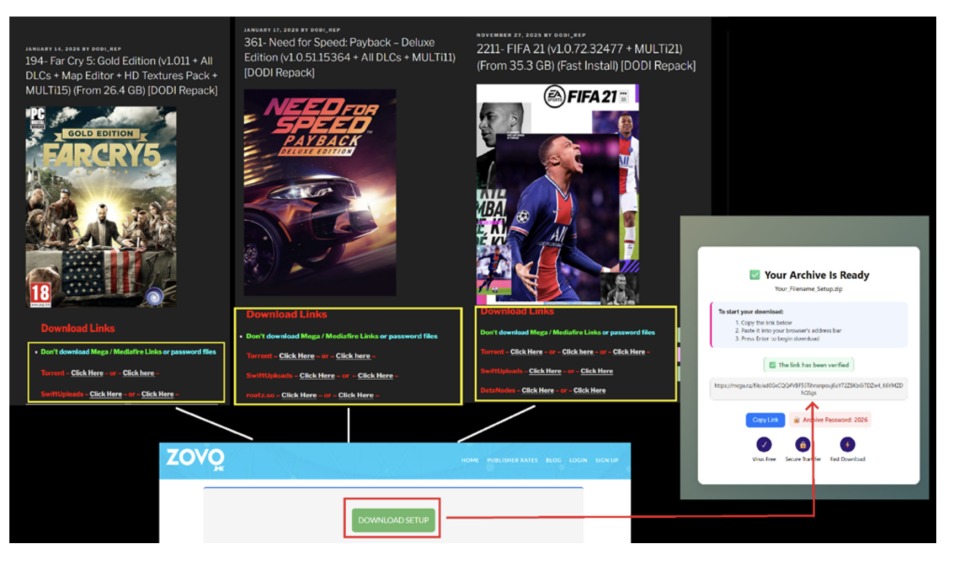 وجود بدافزار خطرناک در بازی‌های کرکی