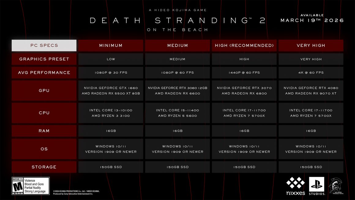 سیستم موردنیاز بازی Death Stranding 2