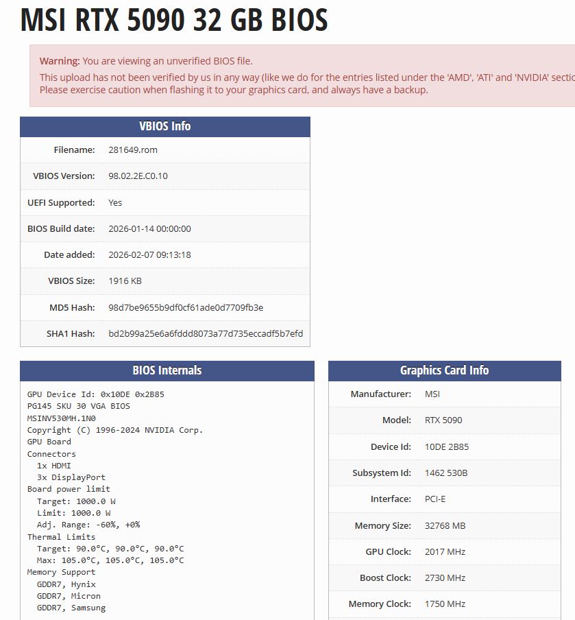 بایوس های MSI RTX 5090 Lightning Z 800W و 1000W لو رفتند