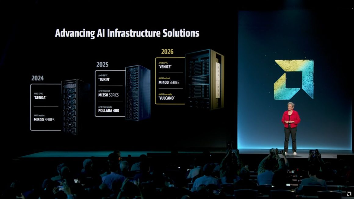 قرارداد هوش مصنوعی AMD با متا