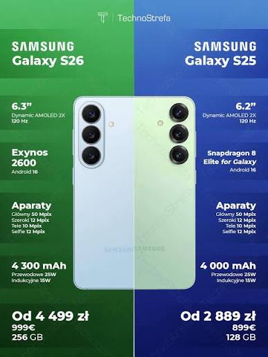 مقایسه گلکسی S26 و گلکسی S25 سامسونگ: کدام‌ یک ارزش خرید بیشتری دارد؟