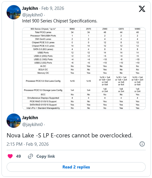 جزئیات پردازنده های دسکتاپ Nova Lake-S