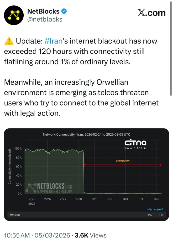 قطعی اینترنت به زیر 1 درصد