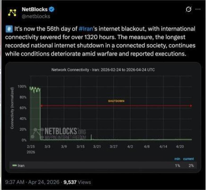 قطع اینترنت در ایران؛ 56 روز